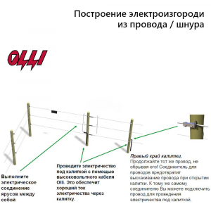 Электропастух OLLI 100